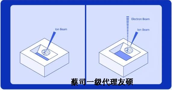 宁波扫描电子显微镜